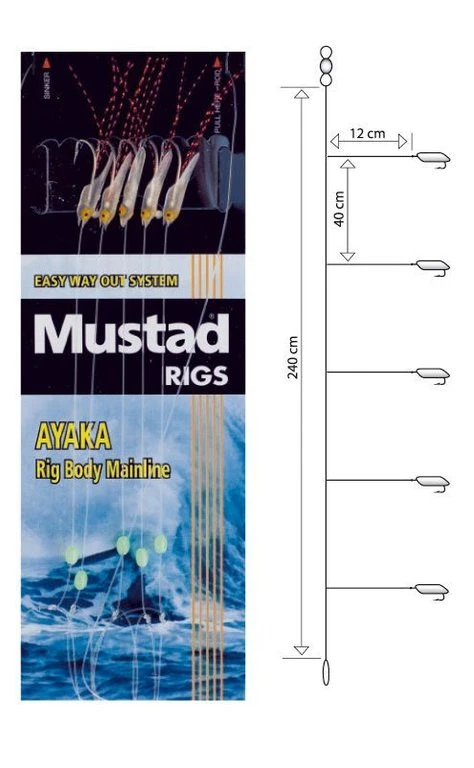 Mustad Rig Set 7 Mustad Rig Set – Bild 5