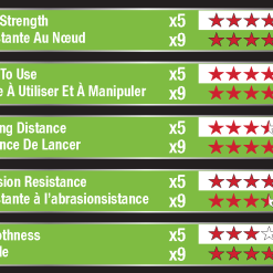 Berkley X5™ Braid 5-fach Geflochtene Schnur 12 Berkley X5™ Braid 5-fach Geflochtene Schnur -Williamson BER x5 chartqAsv9AuRq9847 1280x1280