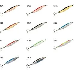 Blue Fox MORESILDA Blinker -Williamson Blue Fox Moresilda Galeriebild mit Farbcode 765472b0C21V8pTiqEd 1280x1280