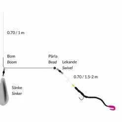 FLADEN Jelly Worms - Gummiwürmer 200mm -Williamson Fladen Jelly Worms Montages7vaS0pSxPAbK 1280x1280