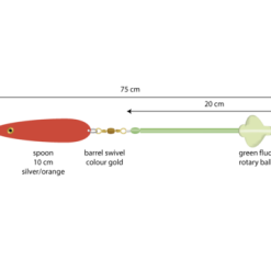 MIKADO Norway Quest 02 - Leng-Löffel-System Light