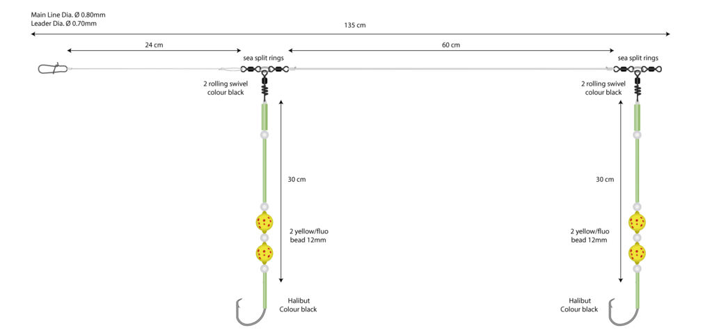 MIKADO Norway Quest 04 - Basis System Ultralight Circle 3 MIKADO Norway Quest 04 - Basis System Ultralight Circle
