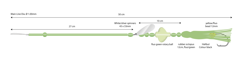 MIKADO Norway Quest 08 - Oktopus Circle System 4 MIKADO Norway Quest 08 - Oktopus Circle System – Bild 2