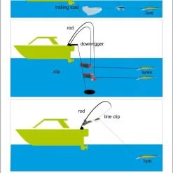 Robinson Downrigger Release Clip 2 -Williamson Trolling Montagen dt2Bne1hkgWdW6y 1280x1280